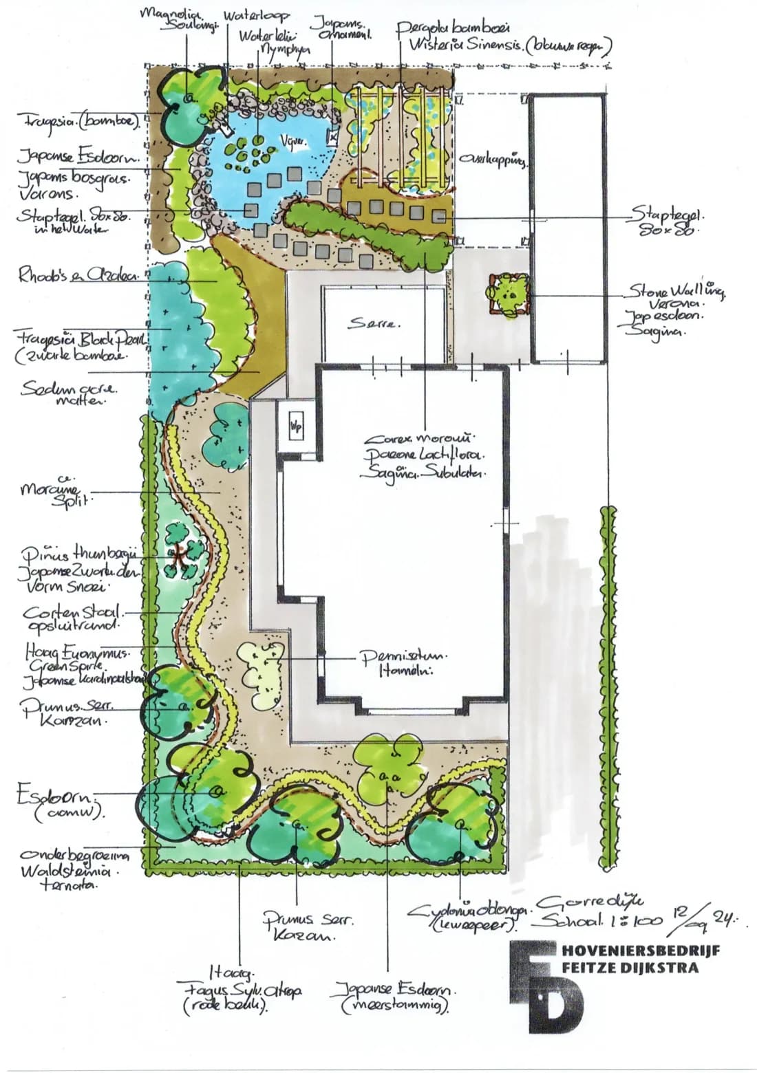 Handgetekend tuinontwerp van Feitze voor de Japanse tuin bij een nieuwbouwwoning in Gorredijk, met vijver, waterloop, pergola, beplanting en paden